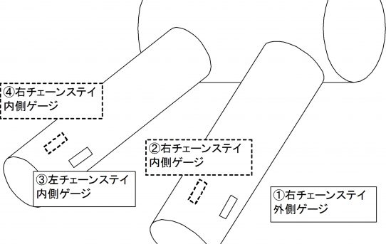 【パワーメーター】左右ChainStayに曲げブリッジ組む＜再測定でOK＞