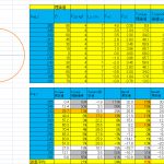 【パワーメーター】アルゴリズム精度検証＜シンプルが良い＞