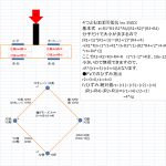 【6分力計2018】予備機TS7でブリッジ遊び＜CrossBeamでもFz検出できる＞