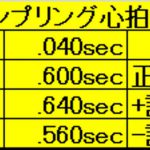 【PPM2018】Xbeeセンサダイレクト遅すぎて精度悪い＜CPUを追加＞