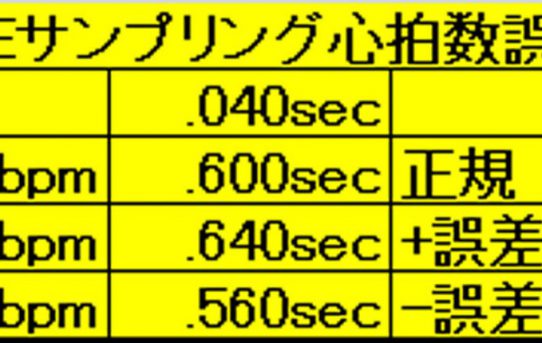 【PPM2018】Xbeeセンサダイレクト遅すぎて精度悪い＜CPUを追加＞