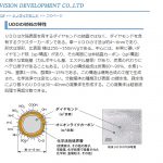 【3DP】NANOダイアモンド配合PLA＜3DFSからのメール＞