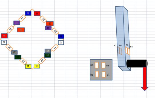 【PMD2018】軸力２ゲージ法ドリフト大きい＜多CH干渉補正検討＞