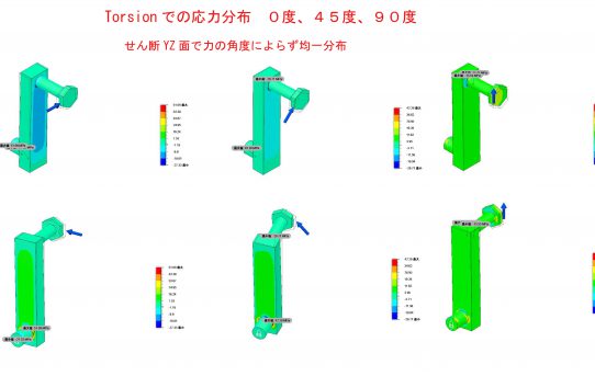 【PMD2018】CrankはTorsionブリッジのほうが安定しそう＜踏み位置差課題＞