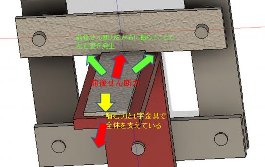 【MFT2019】１号機はシンプルにまとめる方向＜力覚制御技術は大変だ＞