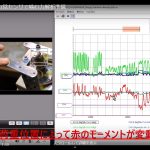 【MFT2019】６軸力覚センサで噛む力解析＜その他分力弱い＞