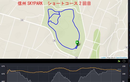 【パワーメーター2019】信州SKYPARKで実験走行その１＜接触不良と電池交換課題＞