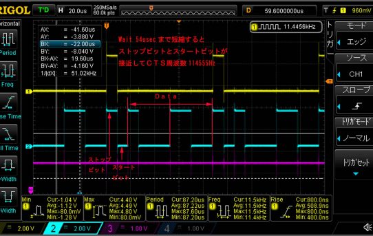 【マイコン】Serial通信のハードFlow制御の基礎実験＜制御動作目視できた＞