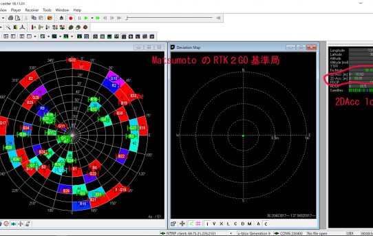 【L-RTK】ついに１ｃｍ達成使う基準局の位置精度重要＜基準局の探し方＞