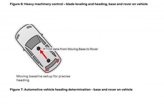 【L-RTK】MovingBase方式の学習始めた＜相対位置がmmオーダーで得られる＞