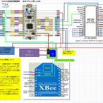 【パワーメーター2019】総集編ダイジェスト＜基礎固めは出来た＞