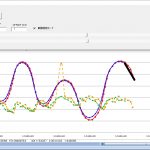 【L-RTK】2ch_RTK解析用ＶＢＡグラフＴＯＯＬ作ってみた＜スキーターンズレ見えた＞