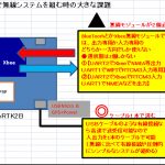 【L-RTK】Ｆ９Ｐで無線システムを組む場合＜無線モジュールが2個必要になる＞