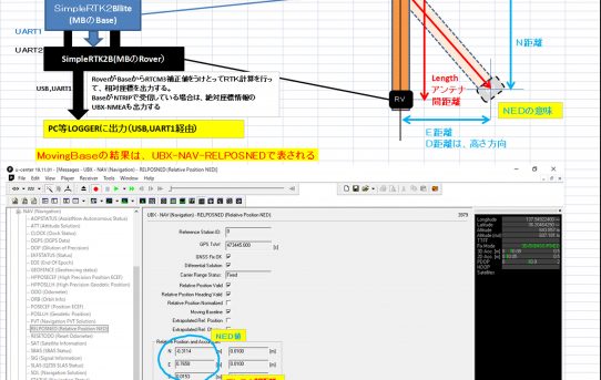 【L-RTK】MovingBaseモード動いた＜基本と設定＞