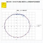 【L-RTK】MB精度検証_Base静止でRover回転させた場合＜精度よい＞