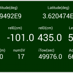 【L-RTK】スマホRTK-Monitorバージョンアップrev06備忘録＜衛星数とiTow追加＞