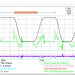 【L-RTK】TOF測距治具 を使って加速度を2回積分して距離をだした＜積分始点が重要＞