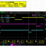 【PowerMeter2020】M5StickのRTCとNTP時間精度測定した＜RTC14ppm/NTP0.8ppm＞