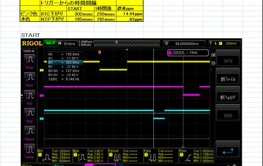 【PowerMeter2020】M5StickのRTCとNTP時間精度測定した＜RTC14ppm/NTP0.8ppm＞