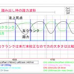 【PowerMeter2020】左右踏力を見ながらローラ台踏む＜パワー値も出したい＞