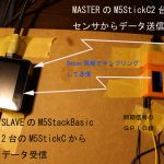 【PowerMeter2020】M5StackのESP-NOWで1対2無線送受信実験＜Pgmが簡単＞