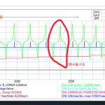 【PowerMeter2020】システムデバッグで上死点センサ再デバッグ＜エッジタイミングは大変＞