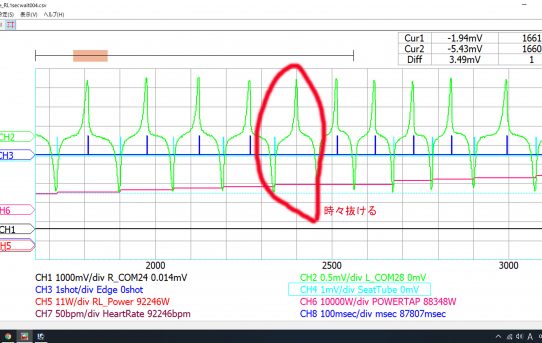 【PowerMeter2020】システムデバッグで上死点センサ再デバッグ＜エッジタイミングは大変＞