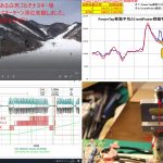 【MAKER】2020年前半にやったこと備忘録＜仕掛かり中増加で注意＞