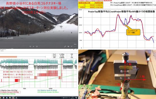 【MAKER】2020年前半にやったこと備忘録＜仕掛かり中増加で注意＞