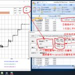 【ロードセル】ＣＰＬＴ静荷重データを処理するＶＢＡTool＜CPLTキャリブレータ＞