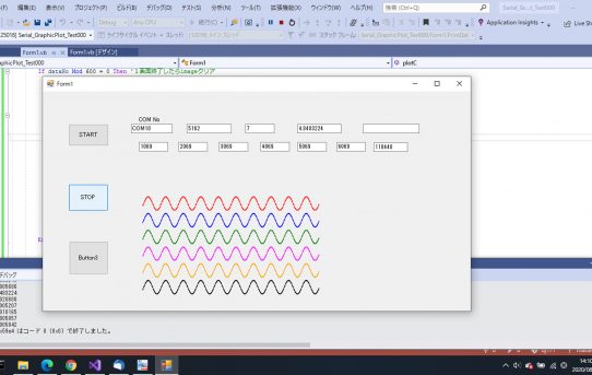 【VB.NET】6chシリアル受信データをリアルタイムグラフできた＜Chartでは遅すぎる＞