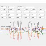 【VB.NET】リアルタイムグラフ第二弾＜折れ線＞