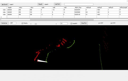 【RTK2021】VB.NETでＲＴＫモニター作りその2＜グラフはUcenterより使い易い＞