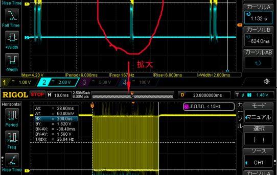 【RTK2021】F9PへRTCM入力するシリアル波形をオシロで観察してみた＜RTCMシリアル通信はまりやすい＞