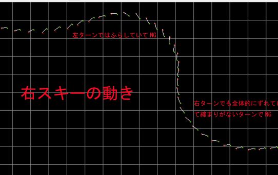 【RTK2021】SKI-RTKモニターに動画編集機能追加中＜UI作り＞