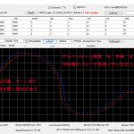 【RTK2021】フィールド(コルチナスキー場）測定1回目備忘録＜何とか測定できた＞