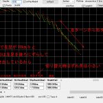 【RTK2021】RTKモニターにコマ送り機能追加＜板の動きがよく判る＞