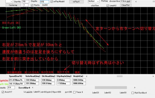 【RTK2021】RTKモニターにコマ送り機能追加＜板の動きがよく判る＞