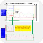 【STA】RTKデータ解析用グラフィック機能開発ーその２ー＜ソースBITMAP表示基礎＞