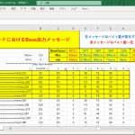 【RTK21】RTKの無線化その３＜メッセージ捕捉Pgm＞