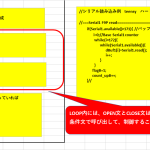 【RTK22】Teensy4.1シリアル受信データのSDログPgmのTIPS＜OPEN/CLOSEの扱い重要＞