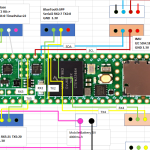 【STA22】F9P+F9H+M9N同時受信テストPgm＜Teensy4.1凄く便利＞