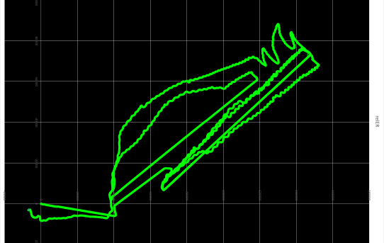 【STA23】実験コース調査１＜視界良くかっ飛ばせるコース＞