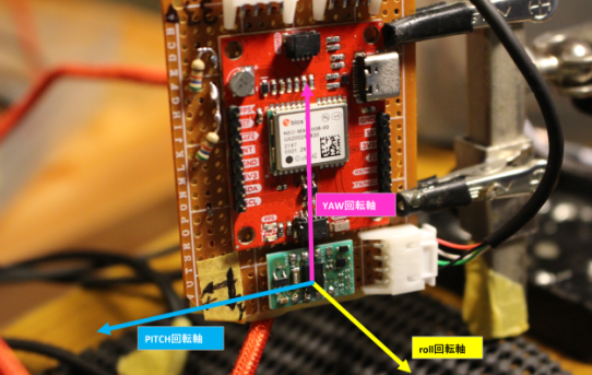 【STA23】BNO055をRTKシステムへ組み込んだ＜Quarternion必須＞