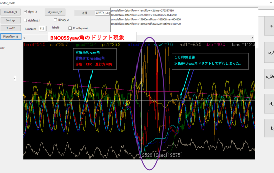 【STA23】ログデータを流れるグラフ表示＜BNO055ドリフト発見＞