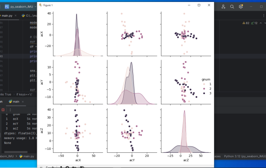 【Python学習】IMU振った出力を散布図とヒストグラムにした＜seaborn３行で描画＞