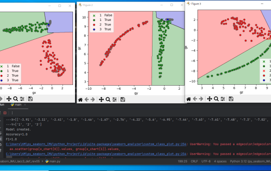 【Python】Scikit-learn SVMでハマった備忘録＜イレギュラーは禁物＞