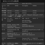 【STA24】スキー場実測　その５＜システム概仕様備忘録＞