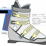 【STA25】STA25構想開発開始＜BootsOnのレーサー仕様＞