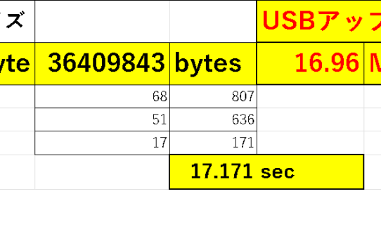 【STA24】SDカードからログファイル超高速アップロードその０＜Teensy4.1とC#で17Mbps出た＞